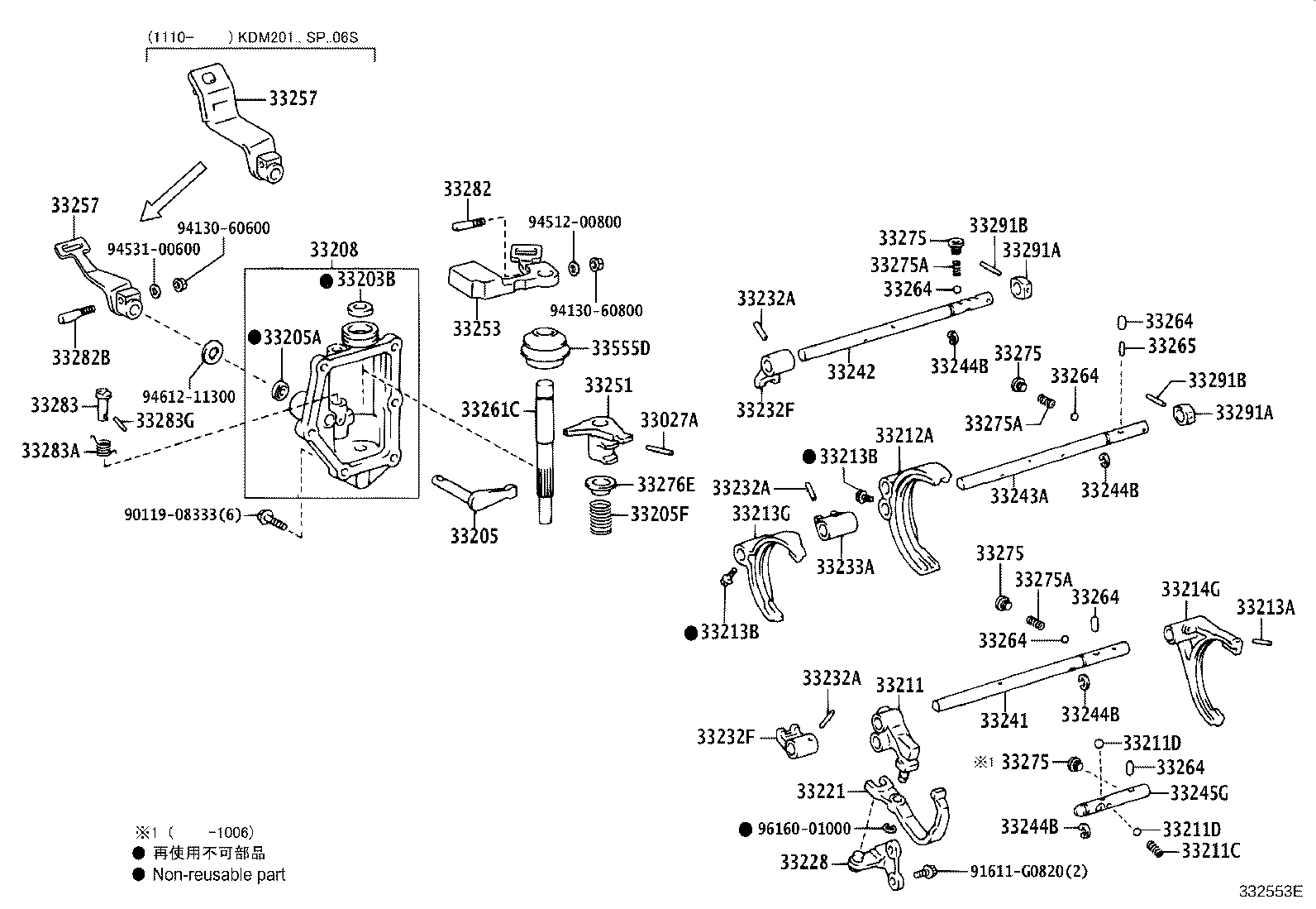 Gear Shift Fork Lever Shaft
