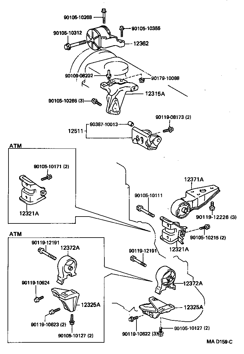 Mounting