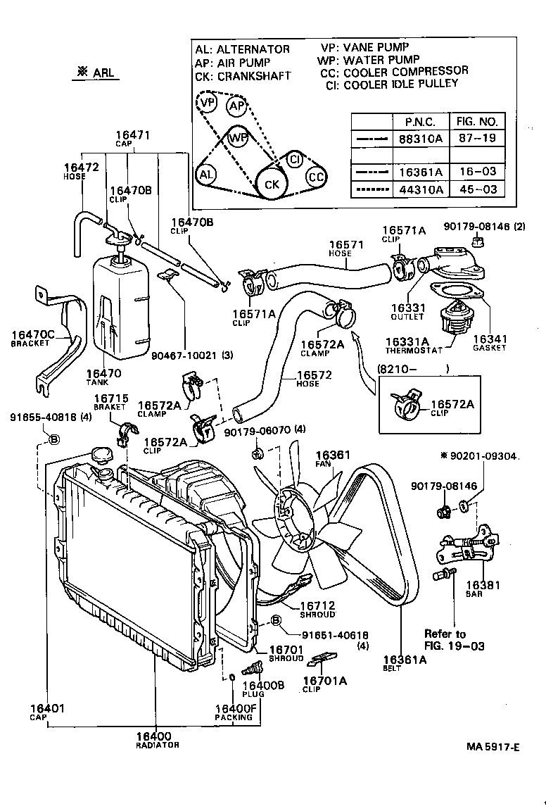 Radiator Water Outlet