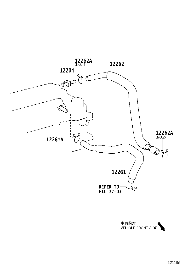 Ventilation Hose