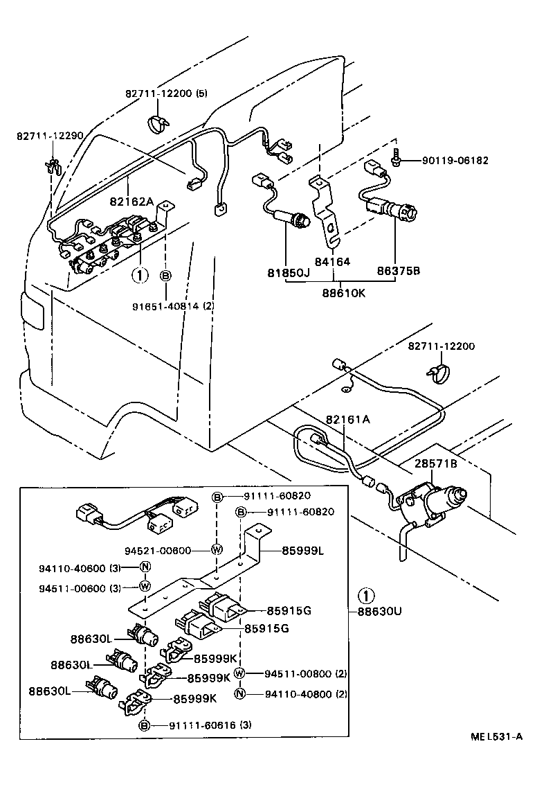 Power TakeOff Control