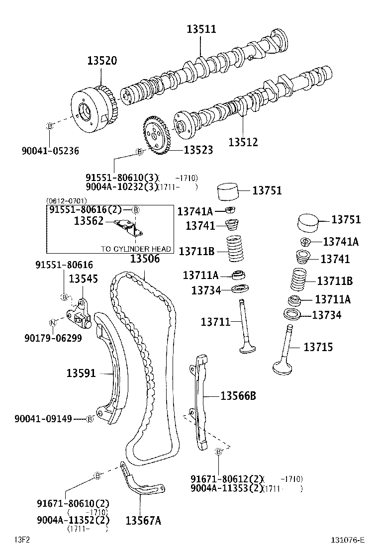 Camshaft & Valve