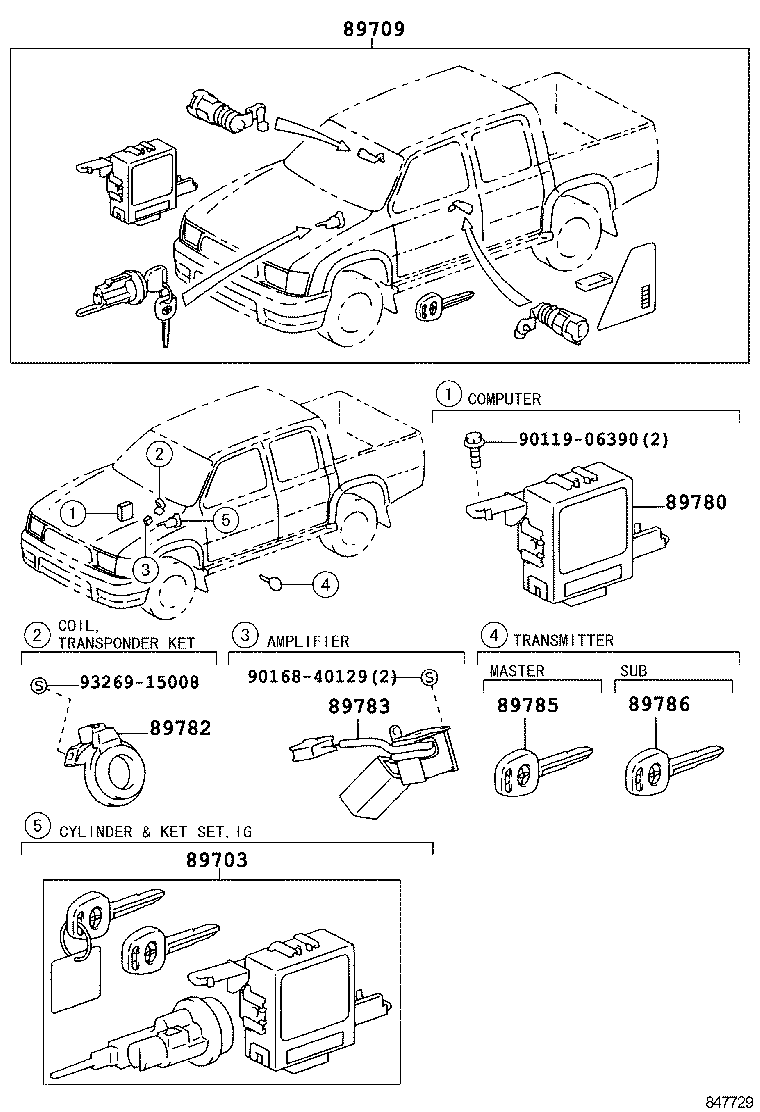 AntiTheft Device