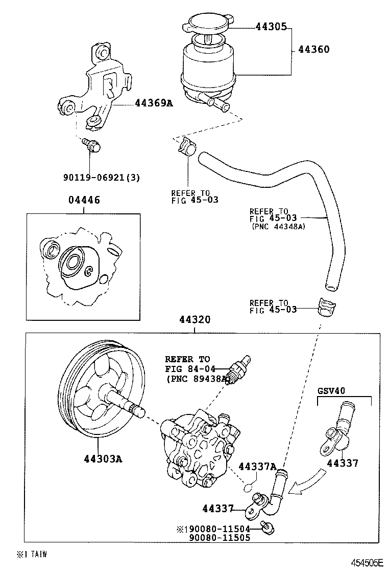 Vane Pump & Reservoir