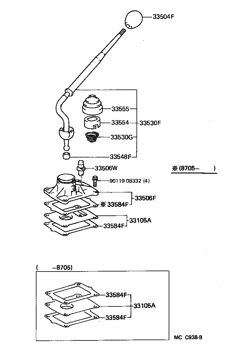Shift Lever & Retainer