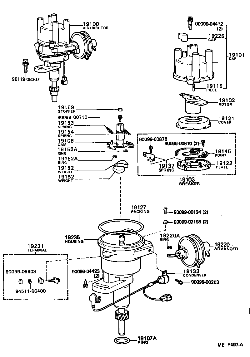 Distributor