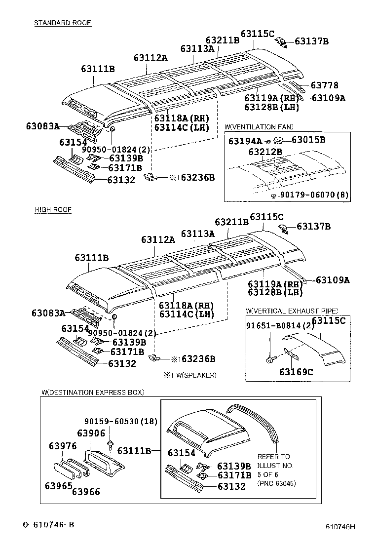 Panel & Back Panel