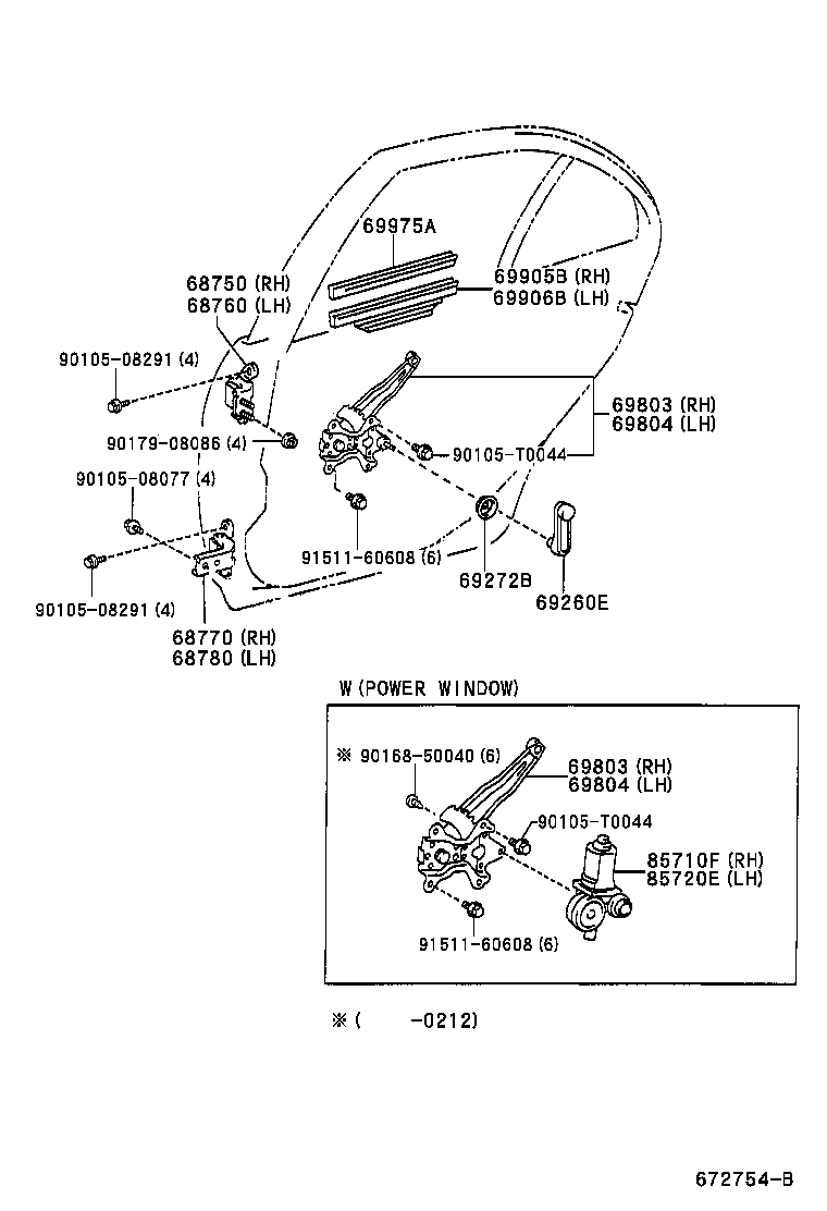 Rear Door Window Regulator Hinge