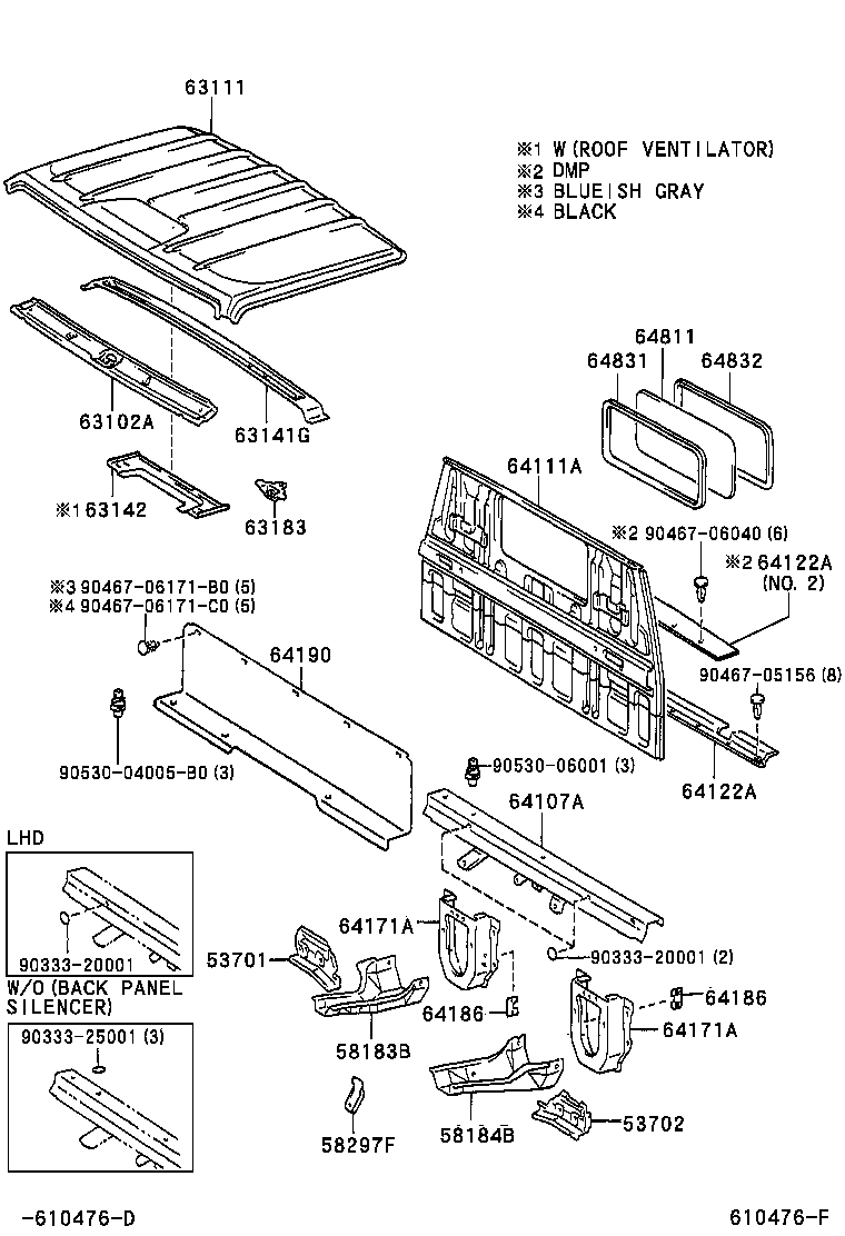 Panel & Back Panel