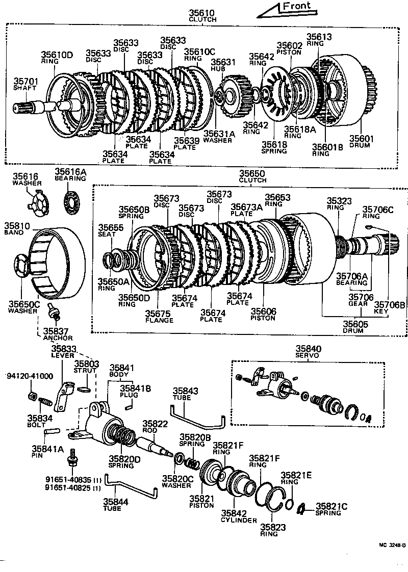 Brake Band & Multiple Disc Clutch