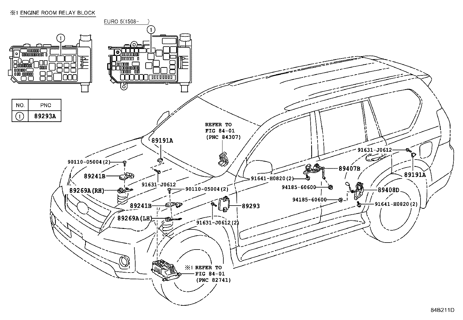 Electronic Modulated Suspension