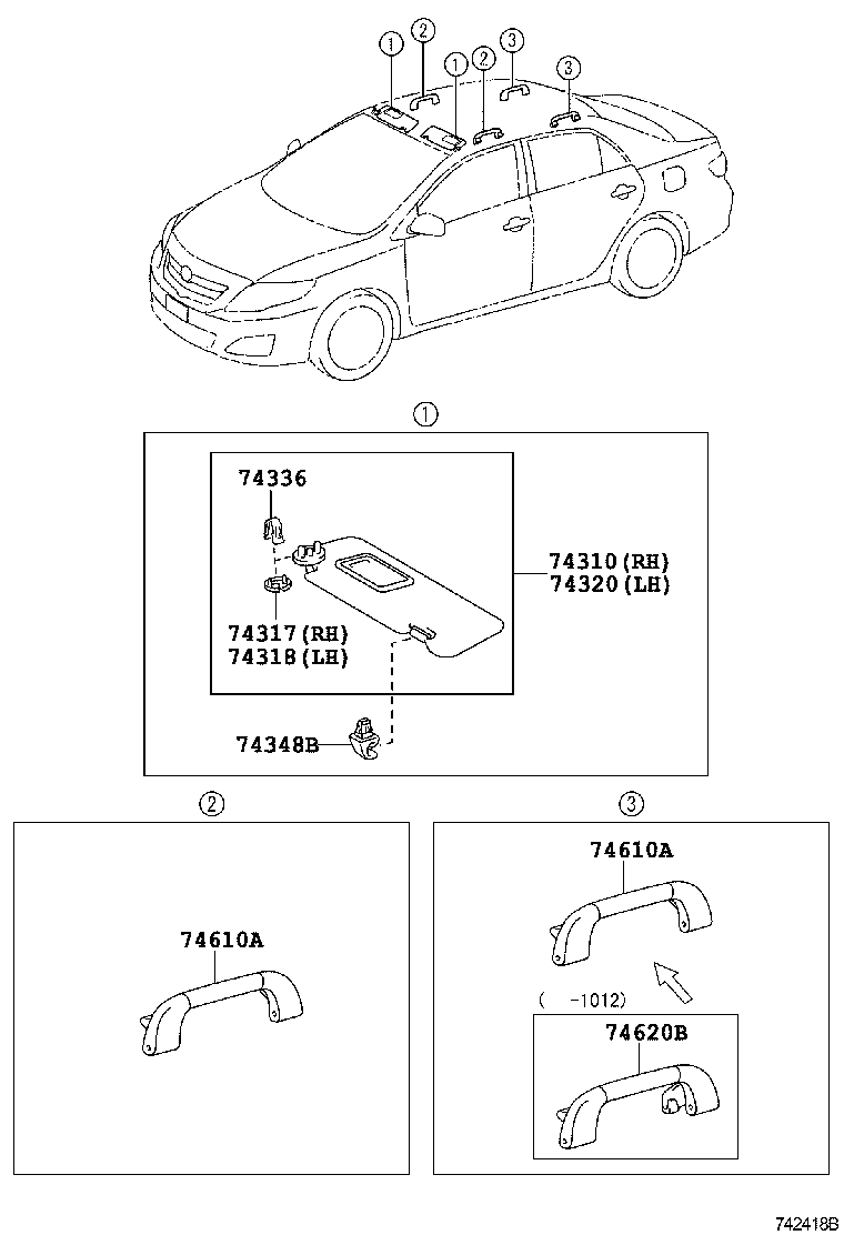 Armrest Visor