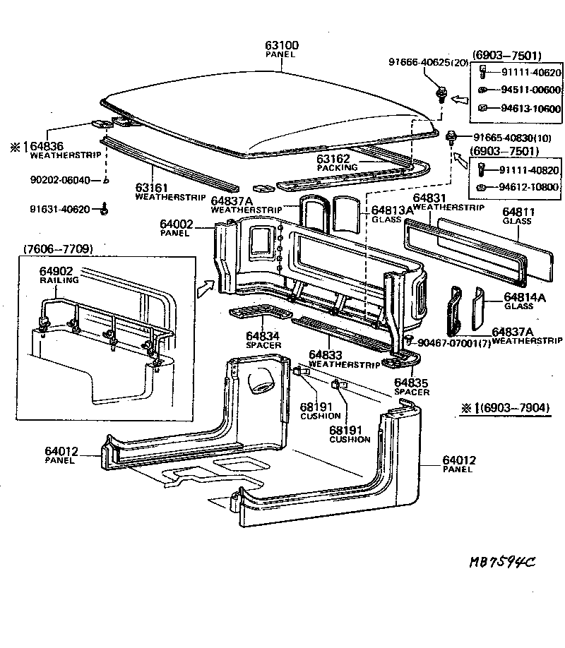 Panel & Back Panel