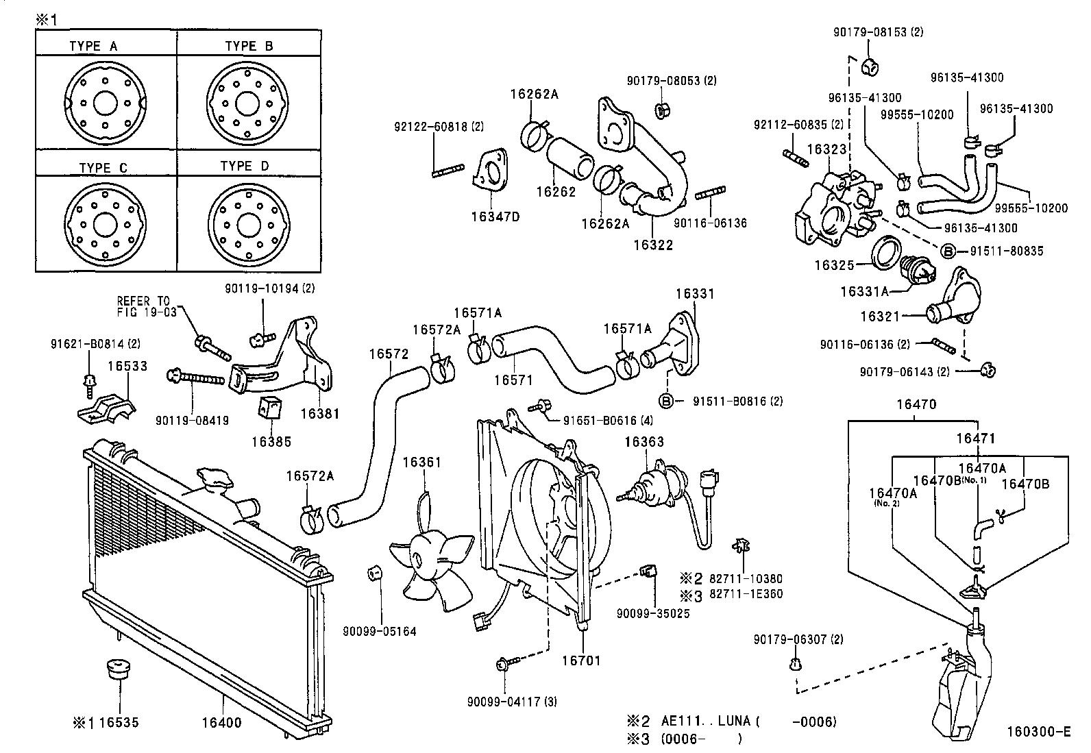 Radiator Water Outlet
