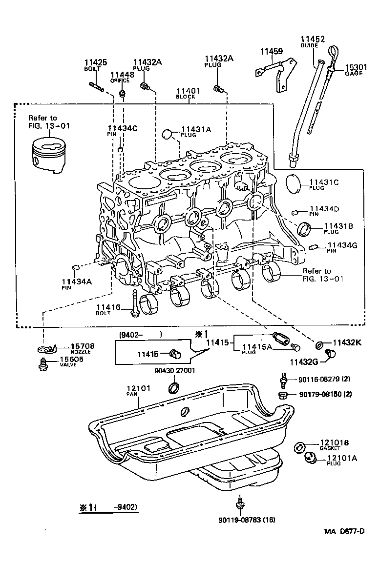 Cylinder Block