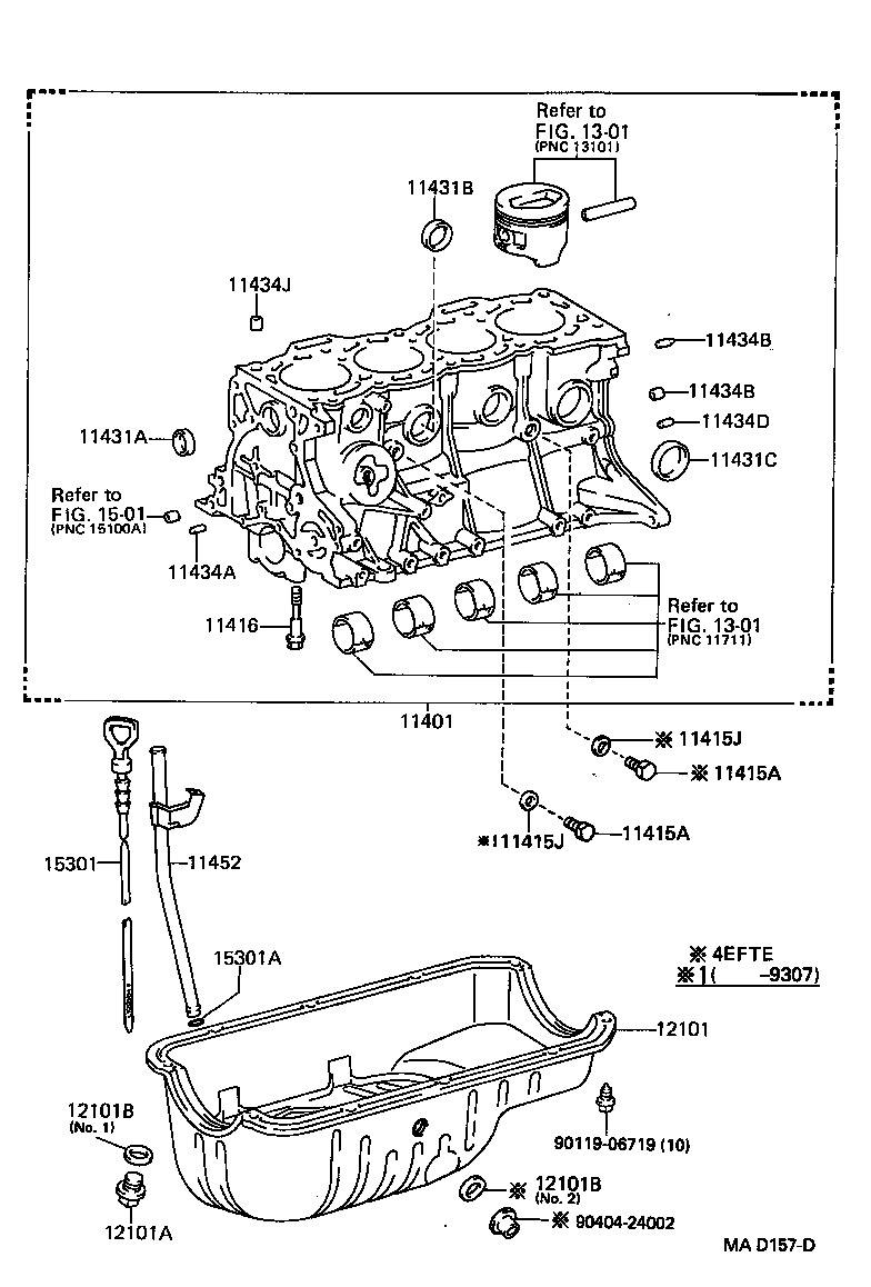 Cylinder Block