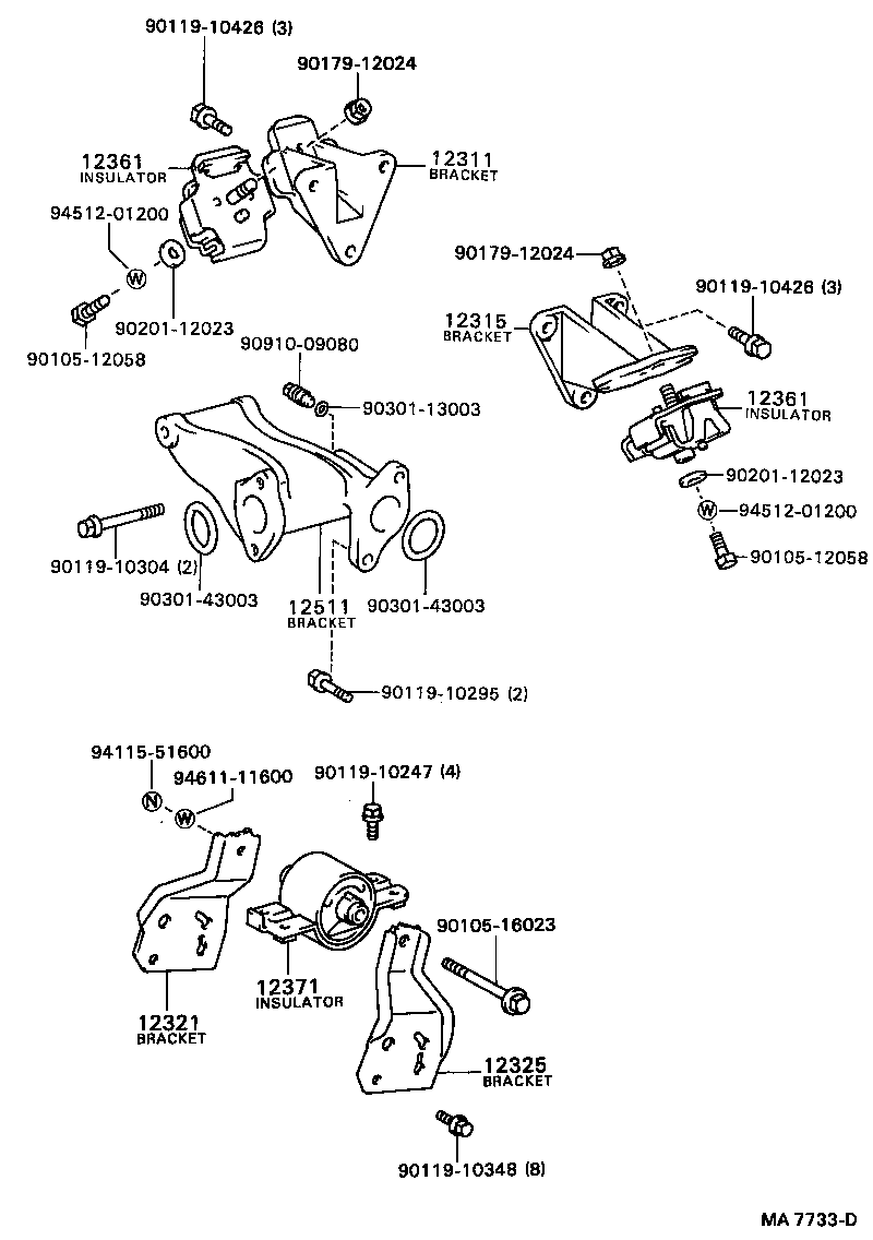 Mounting