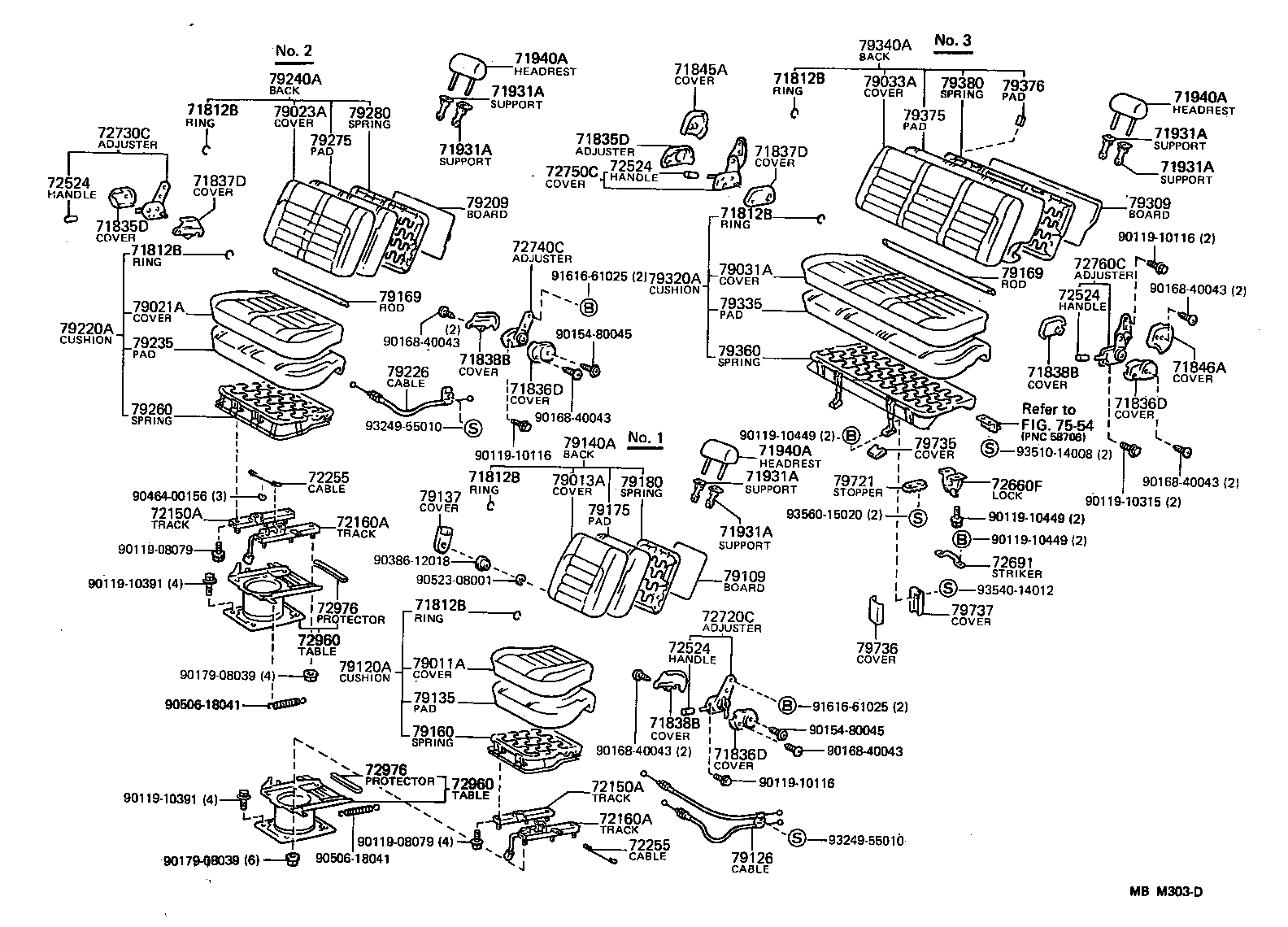 Seat & Seat Track