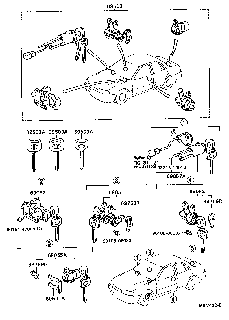 Lock Cylinder Set