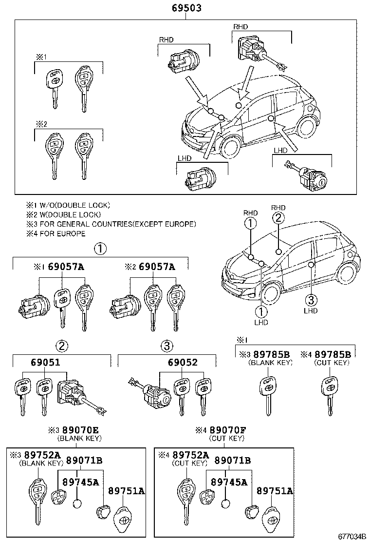 Lock Cylinder Set