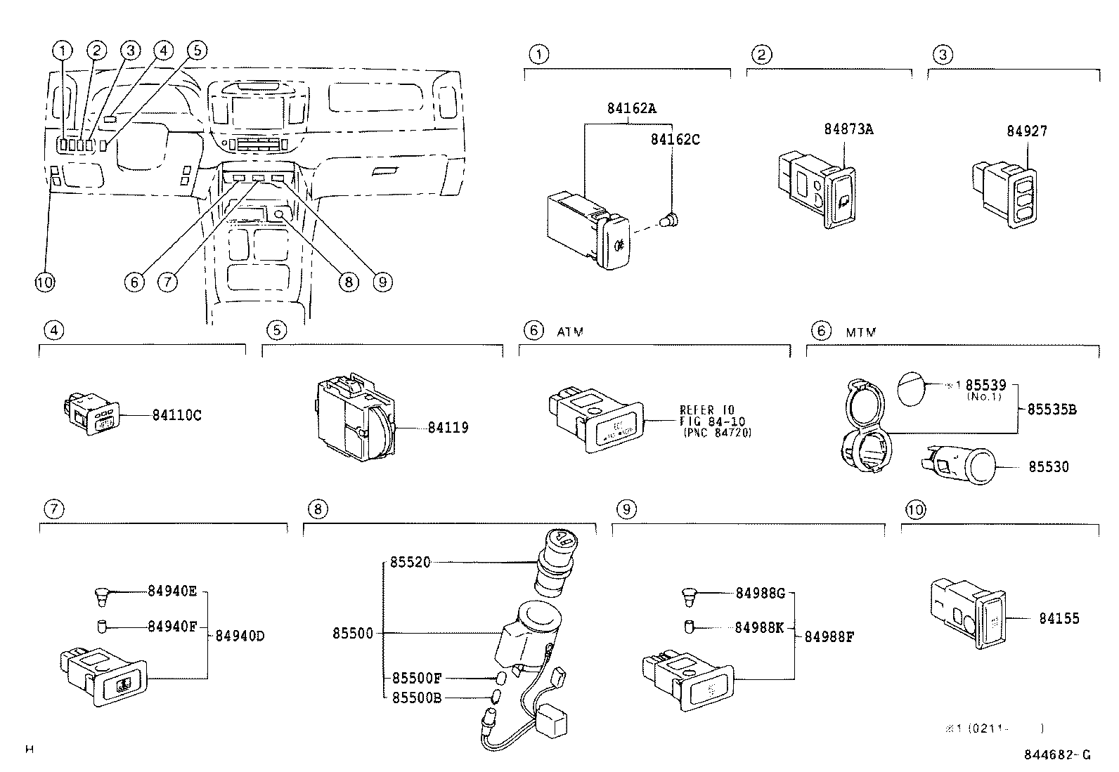 Switch & Relay & Computer