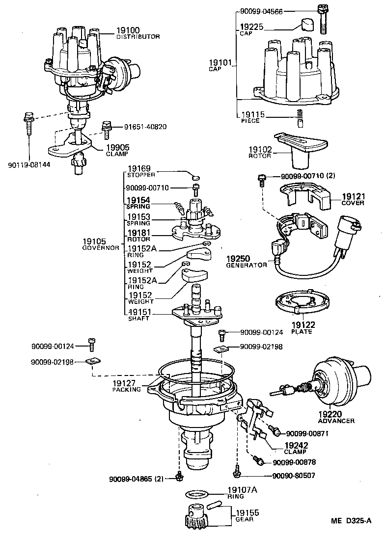 Distributor