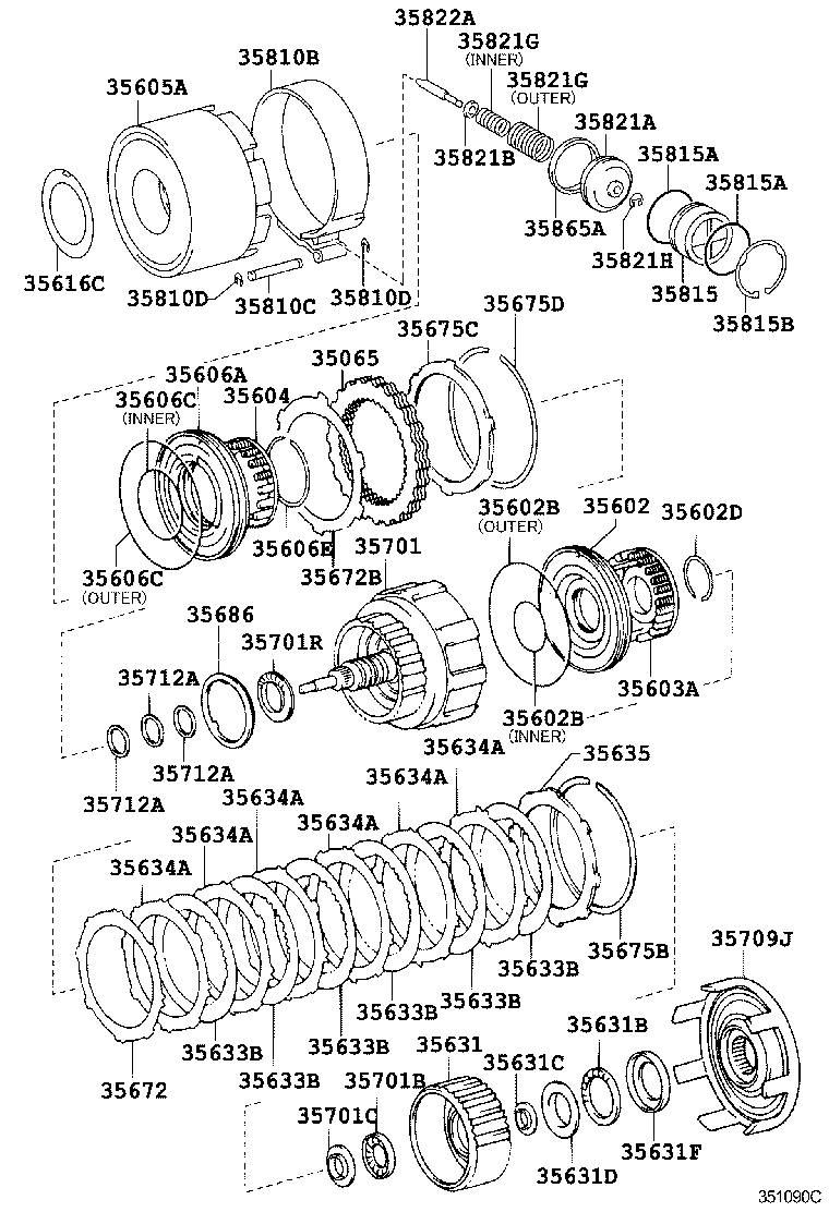 Brake Band & Multiple Disc Clutch