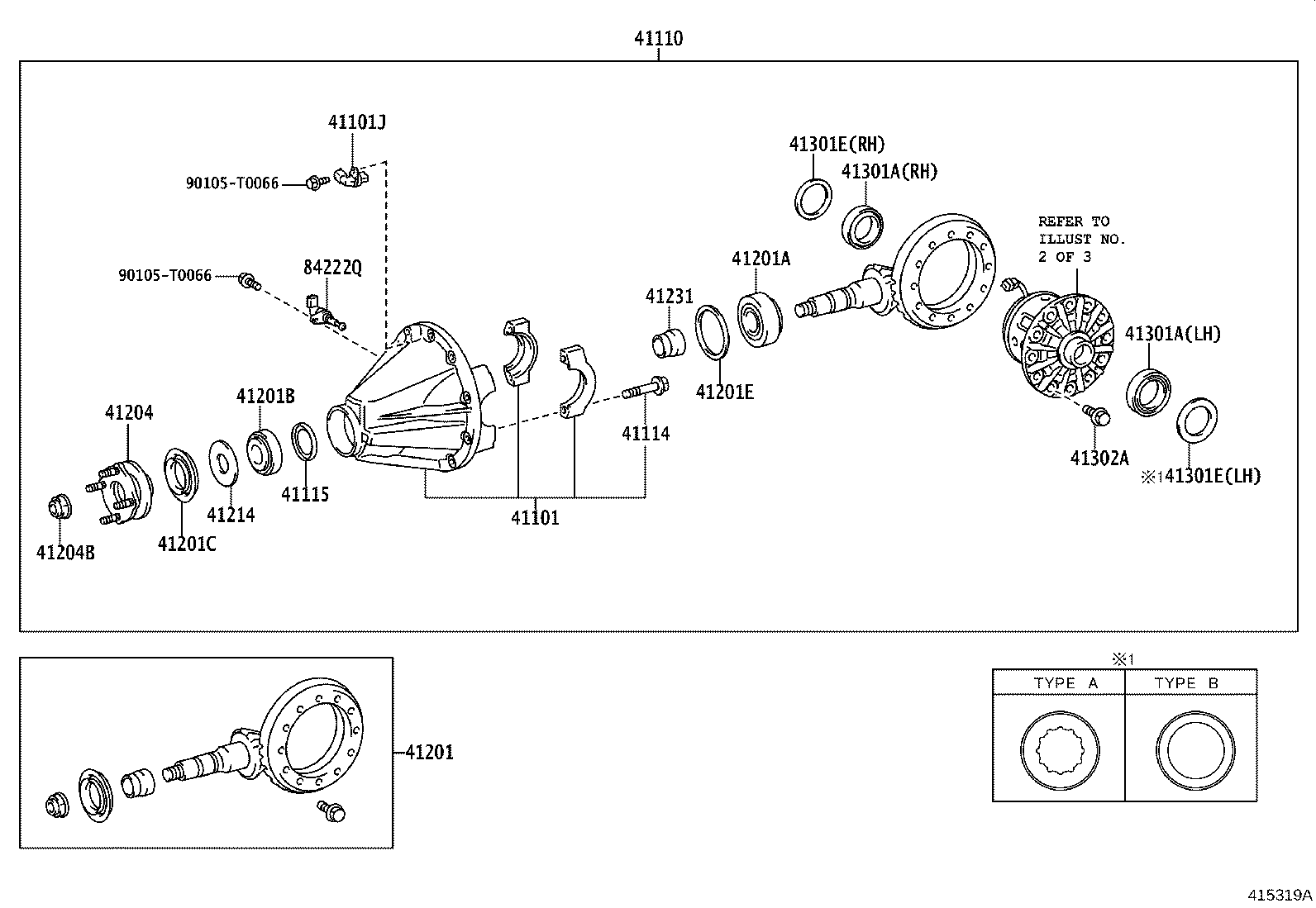 Rear Axle Housing Differential