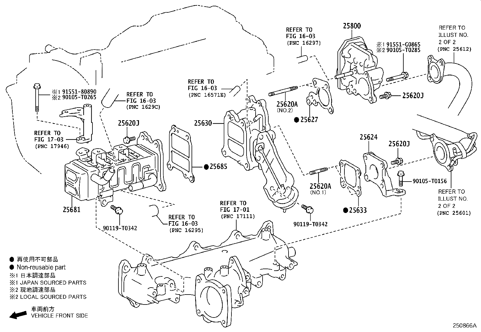 Exhaust Gas Recirculation System