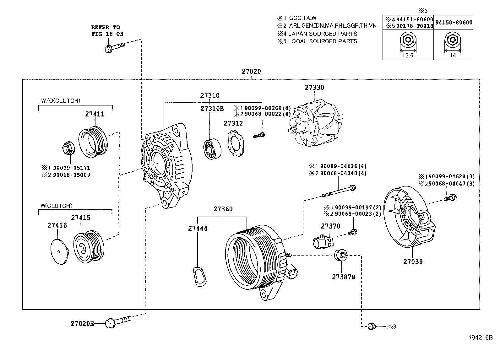 Alternator