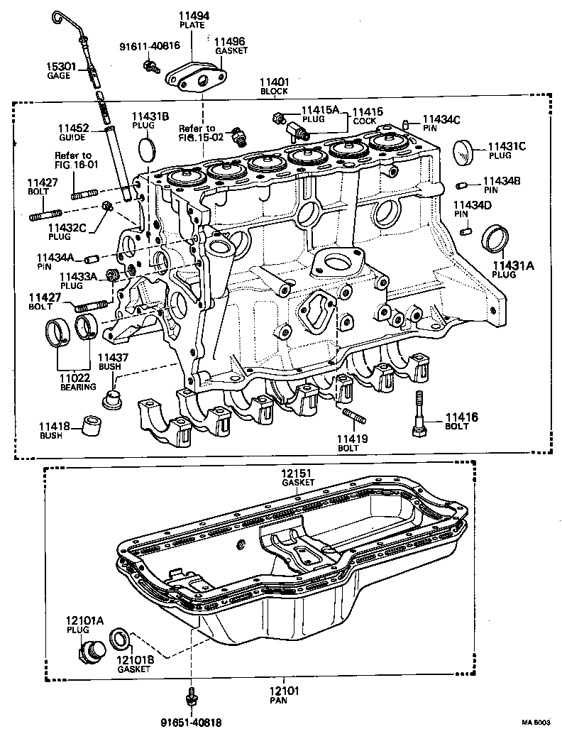 Bloque cilíndrico