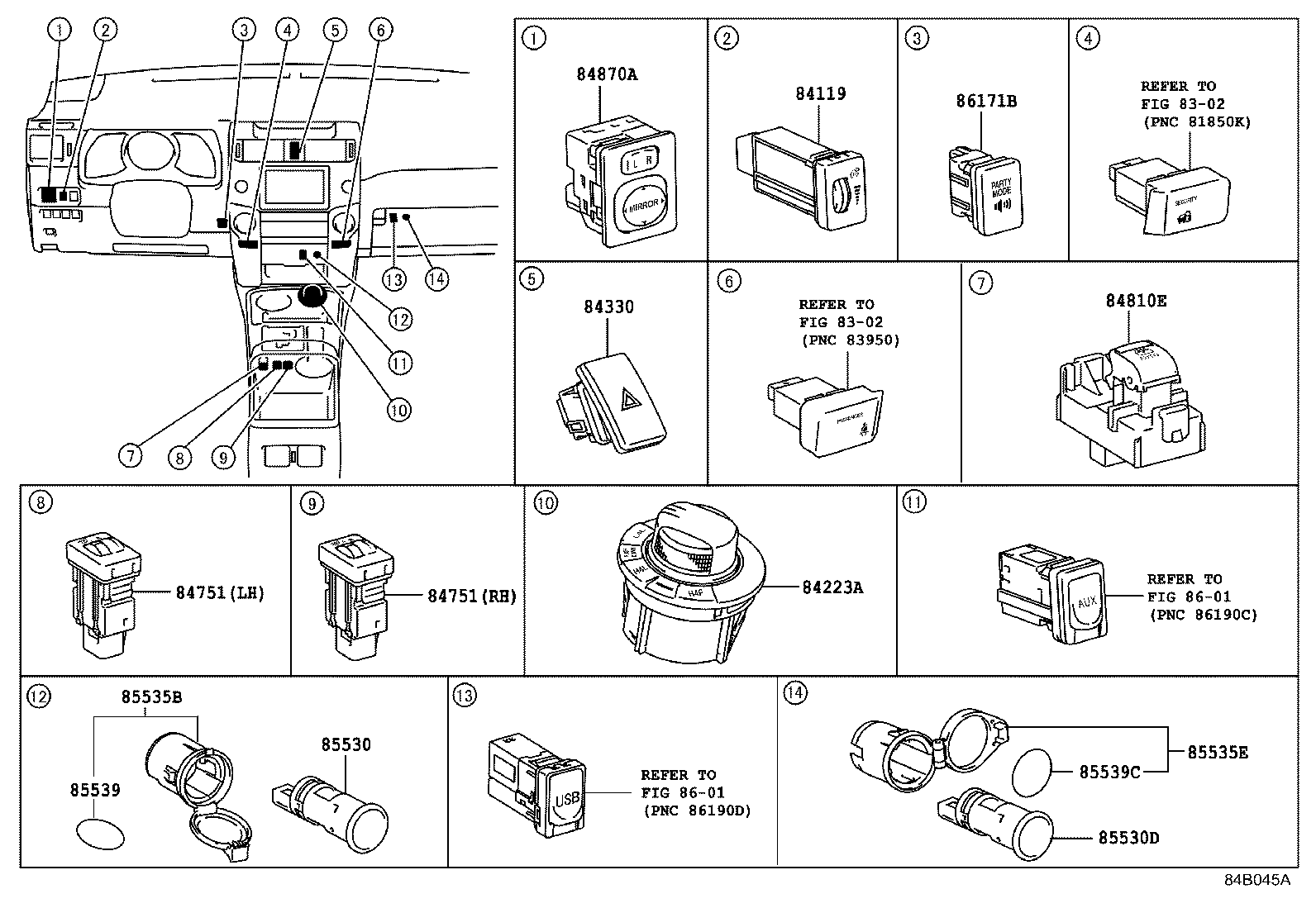 Switch & Relay & Computer