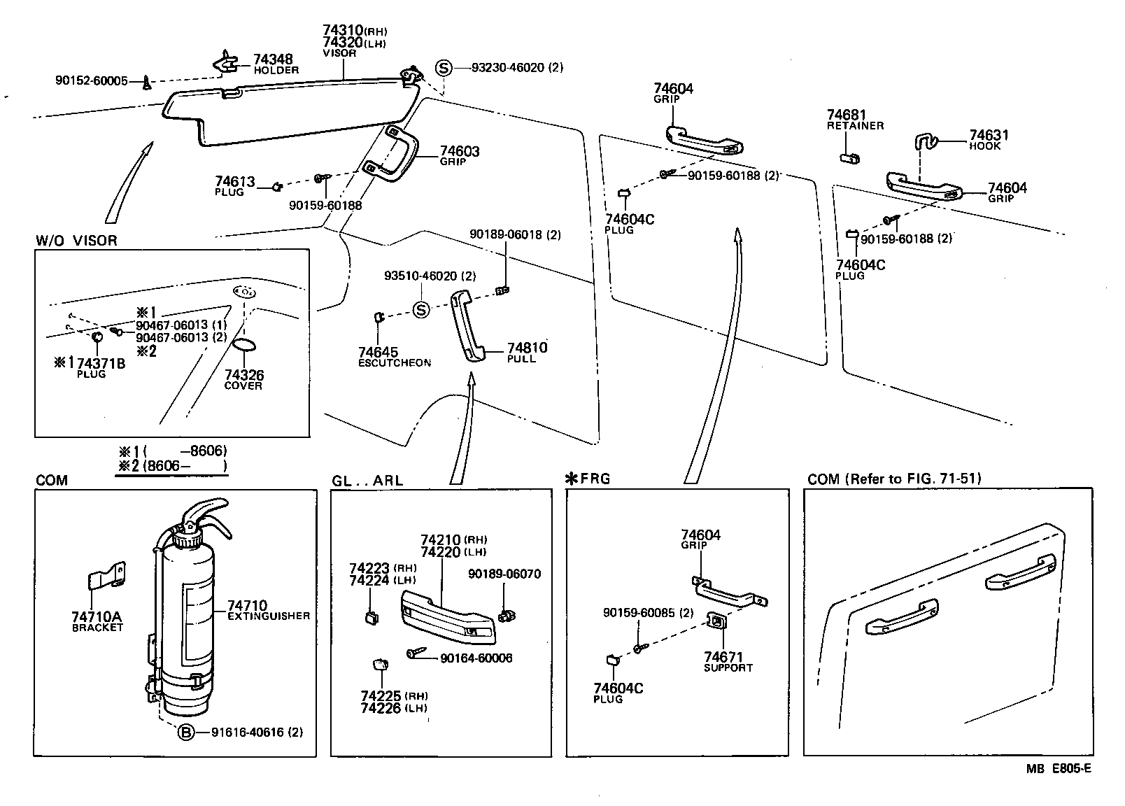 Armrest Visor
