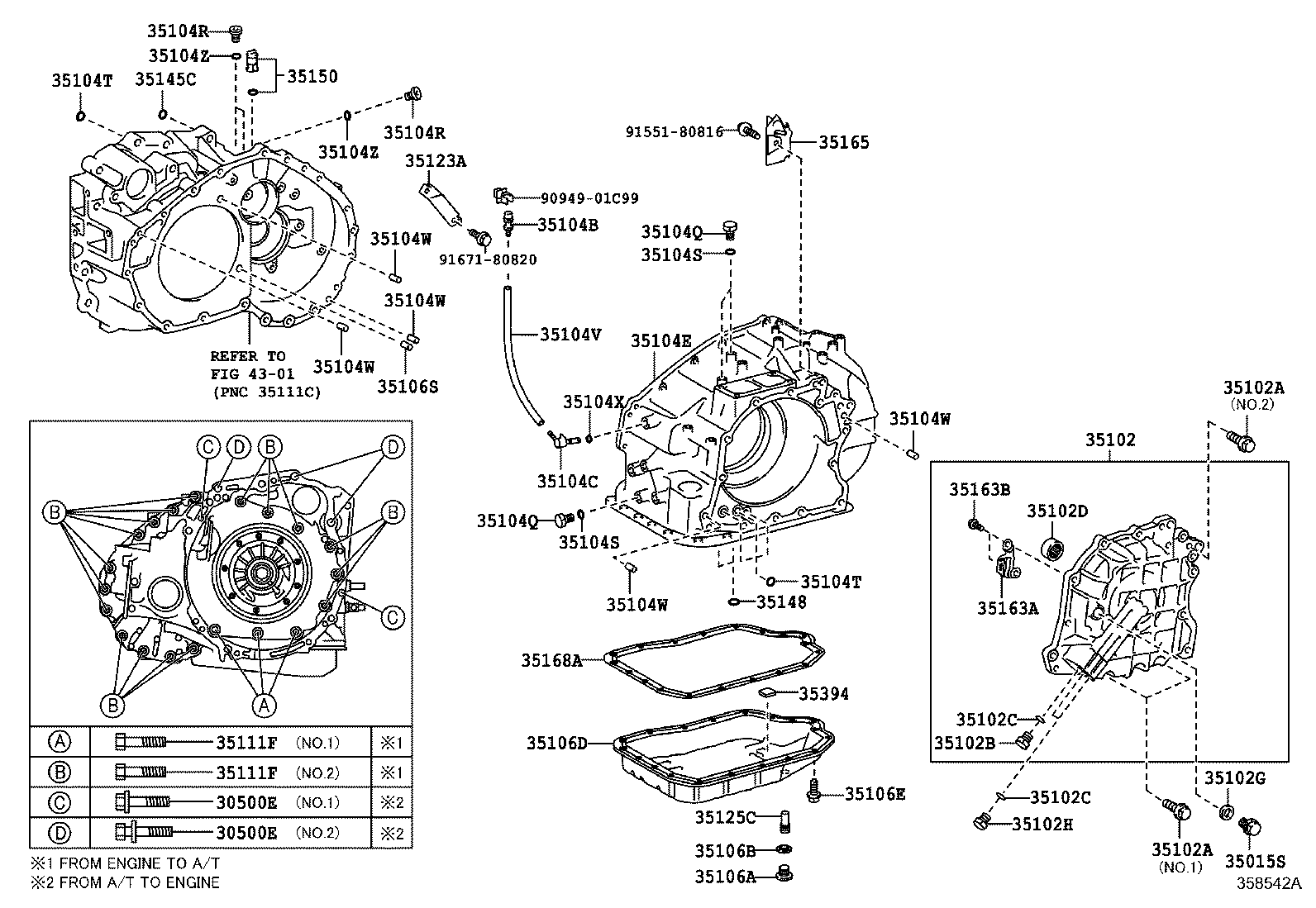 Caja de transmisión y cárter de aceite