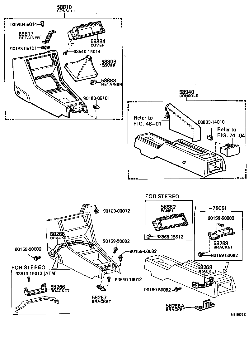 Console Box & Bracket