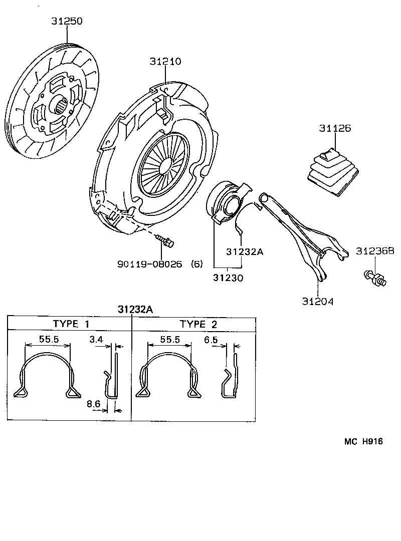 Clutch & Release Fork