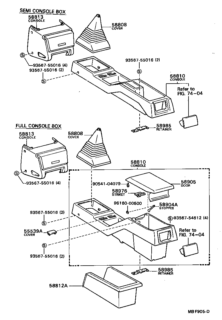 Console Box & Bracket