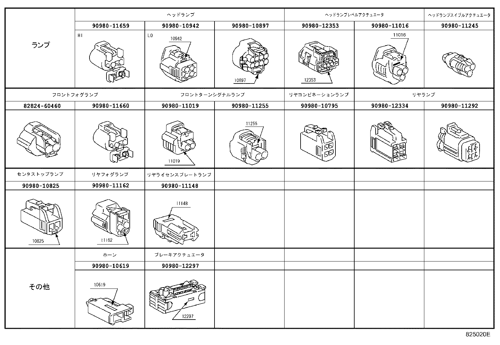 Wiring & Clamp