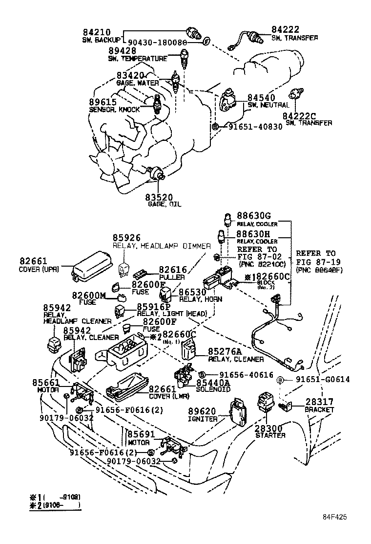 Switch & Relay & Computer