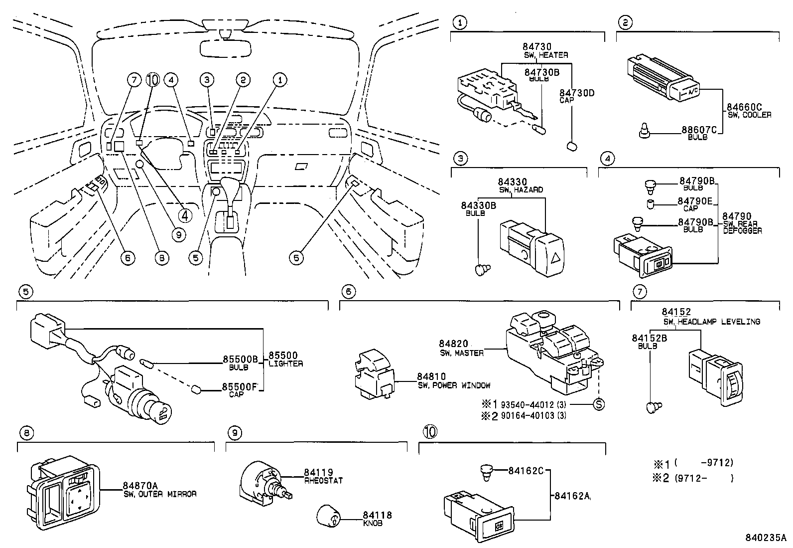 Switch & Relay & Computer