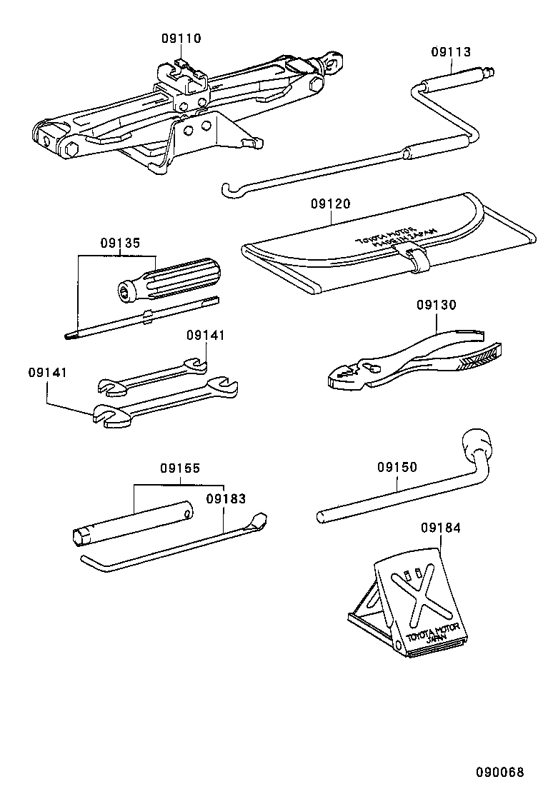 Standard Tool