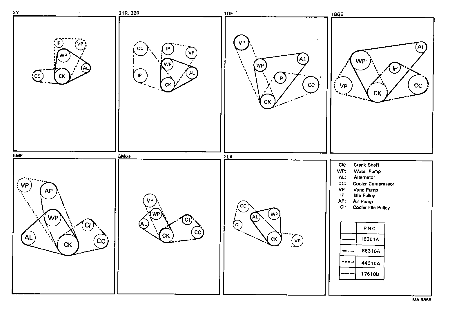 Correa trapezoidal