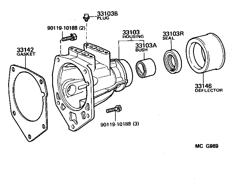 Extension Housing