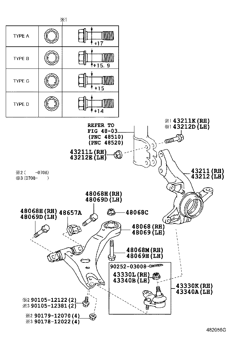 Front Axle Arm Steering Knuckle