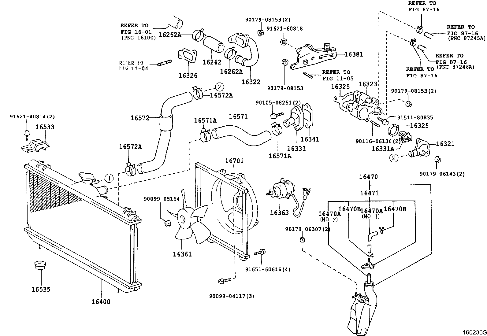 Radiator Water Outlet