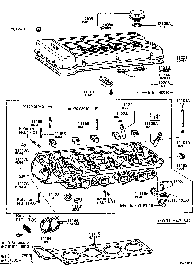 Cabeza de cilindro