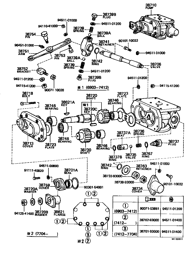 Power TakeOff Oil Pump