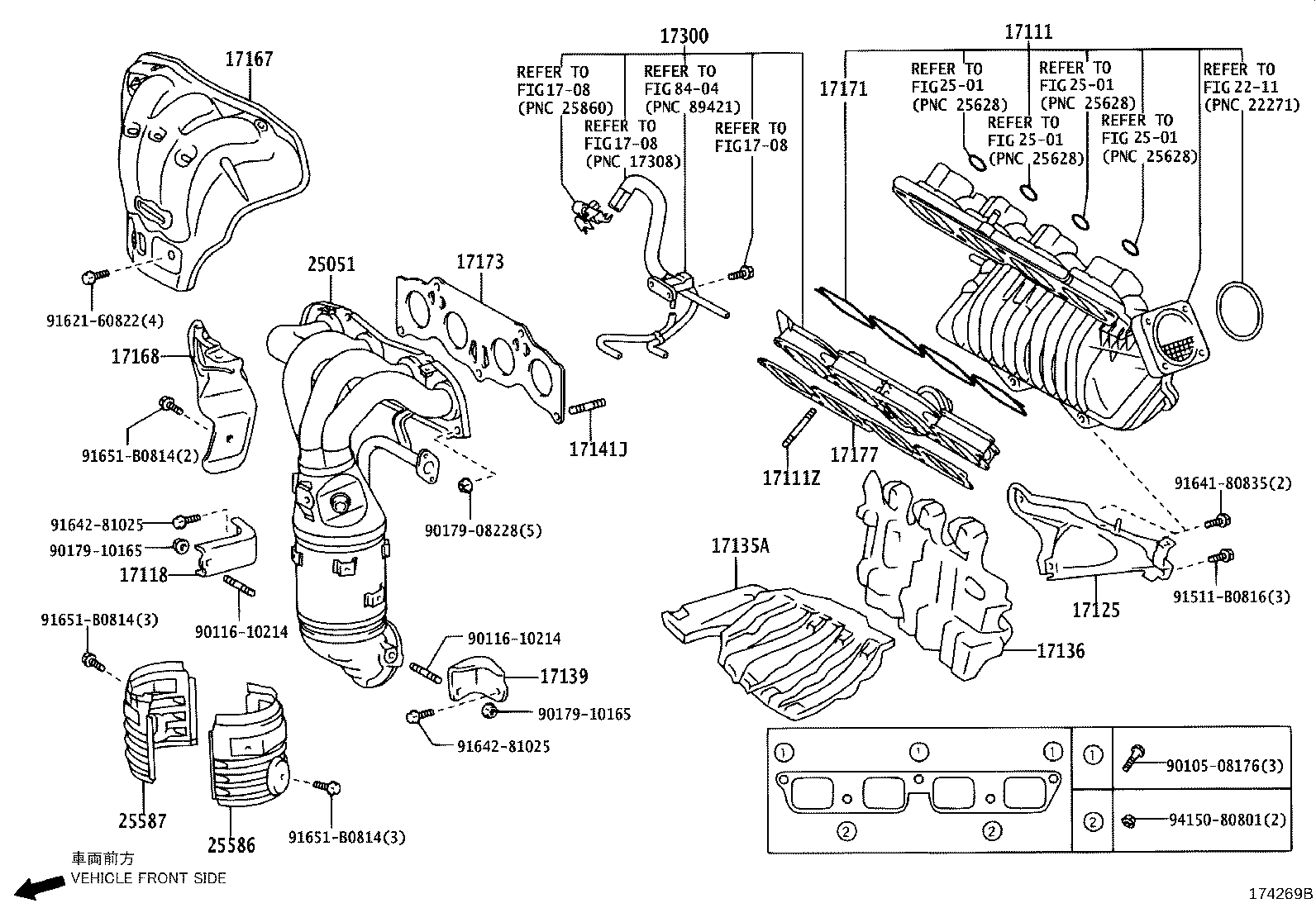 Manifold