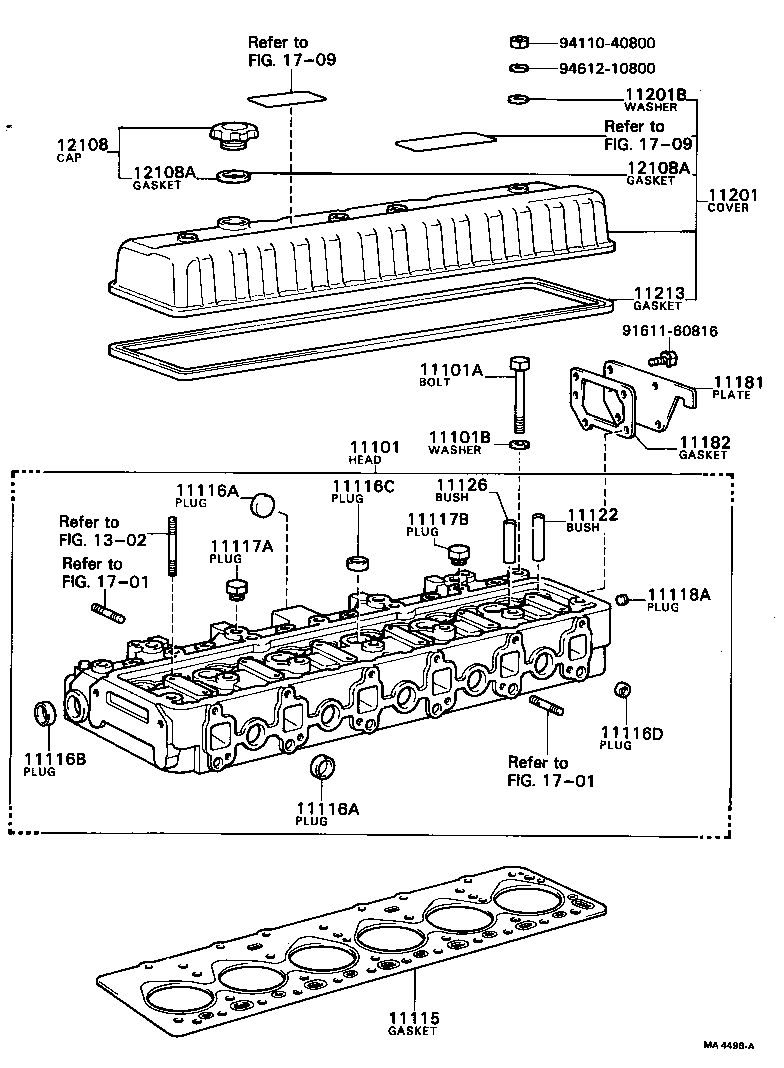 Cylinder Head