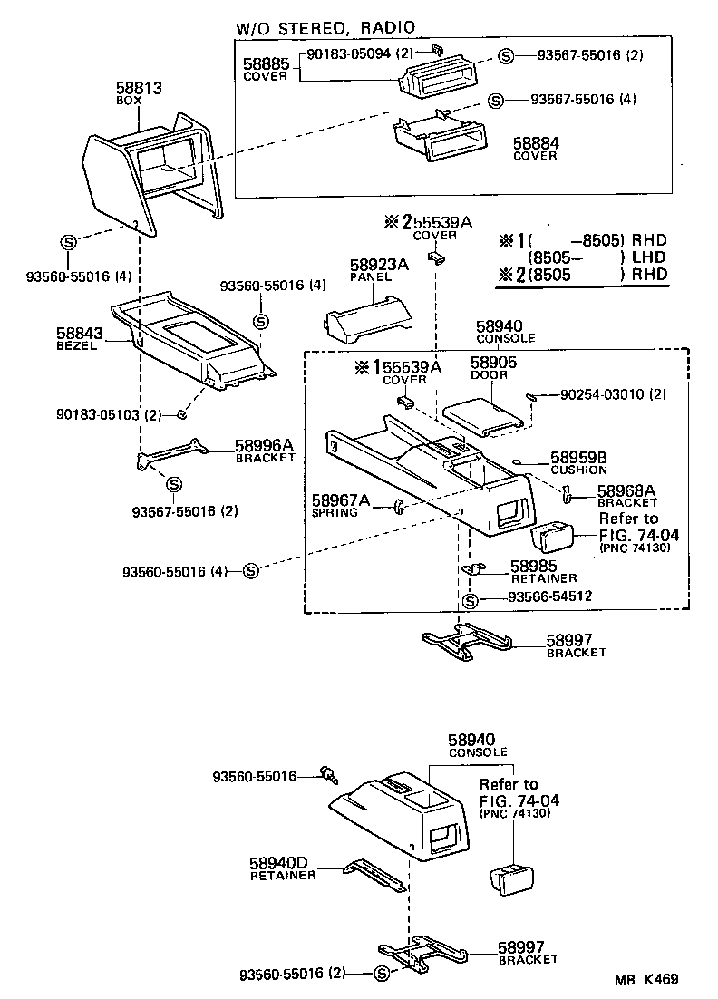 Console Box & Bracket